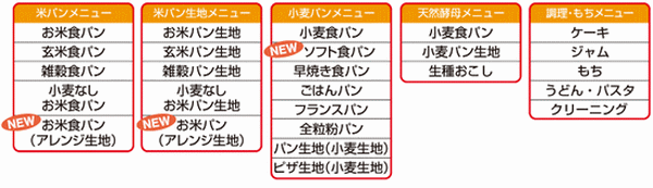 Panasonic z[x[J[ SD-RBM 1001̃j[